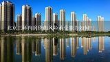 北京三环内房价的风险承受能力如何?
