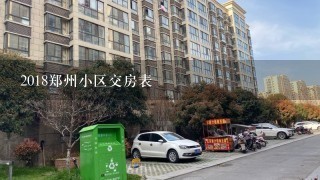 2018郑州小区交房表