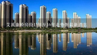 艾溪康桥房价15年至16年走势图最新消息