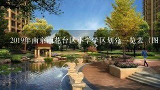 2019年南京雨花台区小学学区划分1览表（图）