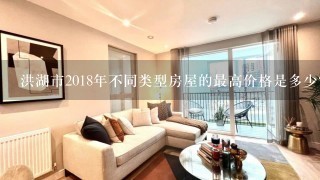 洪湖市2018年不同类型房屋的最高价格是多少?