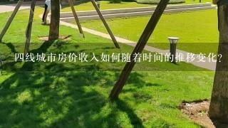 四线城市房价收入如何随着时间的推移变化?